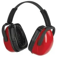 Наушники противошумные складные FIT 22дБ 12106