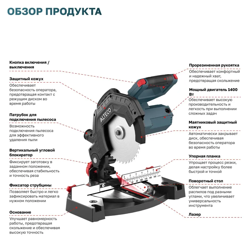 /uploads/images/product-images/MS 1400-210 MultiCut - 2 (1)-22516349-bbbe-46ad-ab4e-9739297fba06.jpg