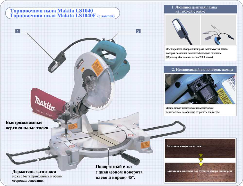 Makita ls1040 инструкция с рисунками